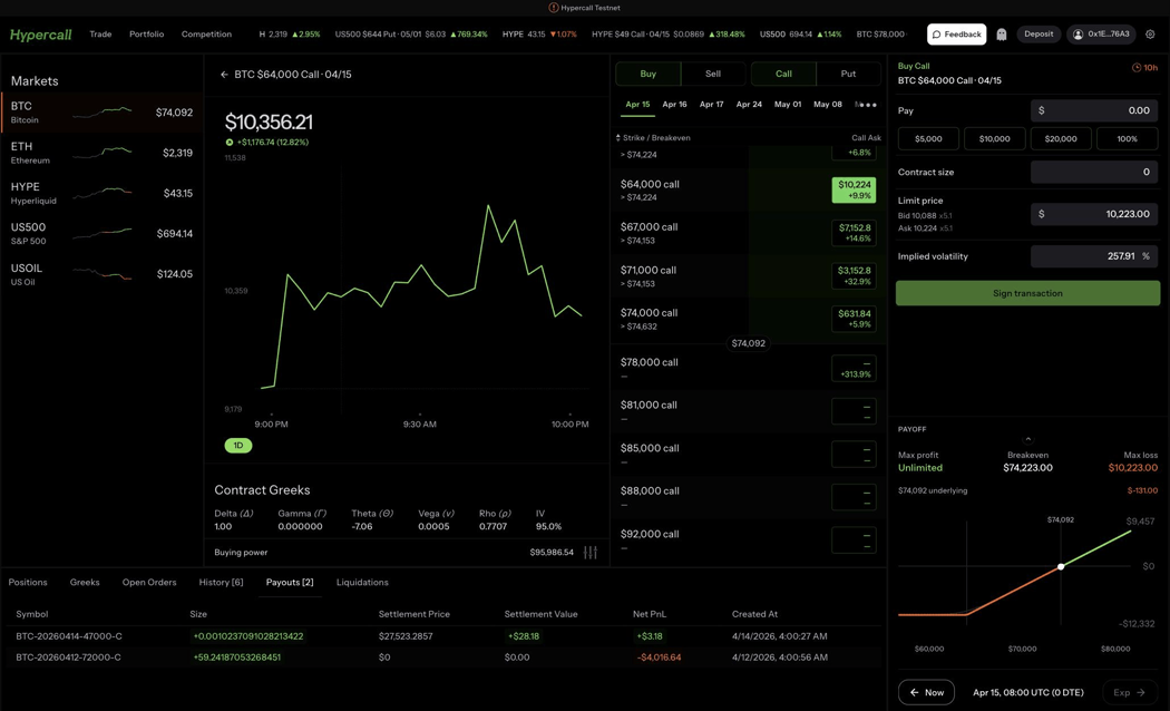 Full order entry view